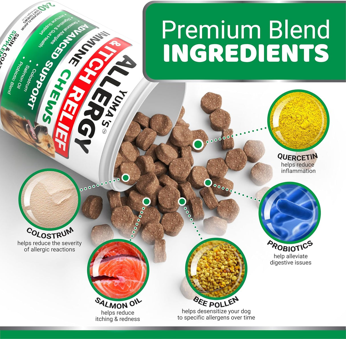 Dog Allergy Support Chews – 240 Count - YUMA'S