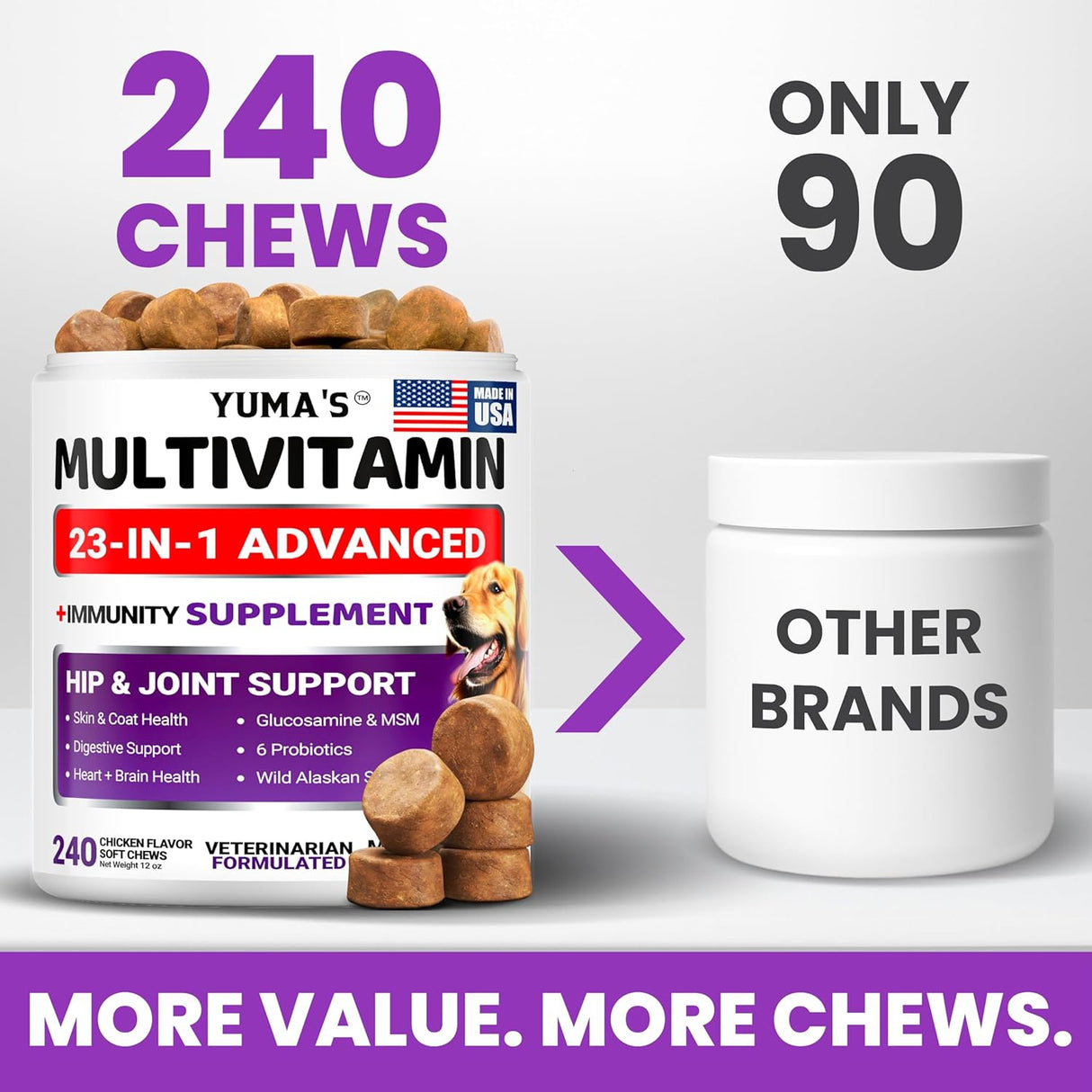 Dog Daily Multivitamin Chews –  240 Count - YUMA'S