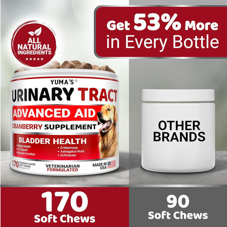 Dog Bladder & Urinary Balance Chews - YUMA'S