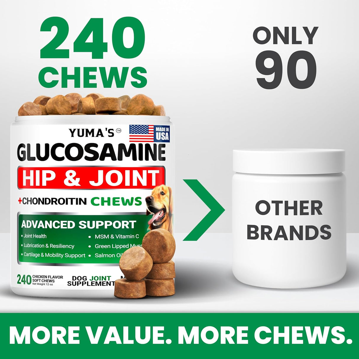 Glucosamine for Dogs - 240 Chews - YUMA'S