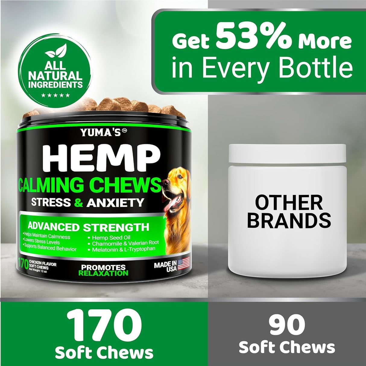 (2 Pack) Hemp Calming Chews for Dogs – 340 Chews - YUMA'S