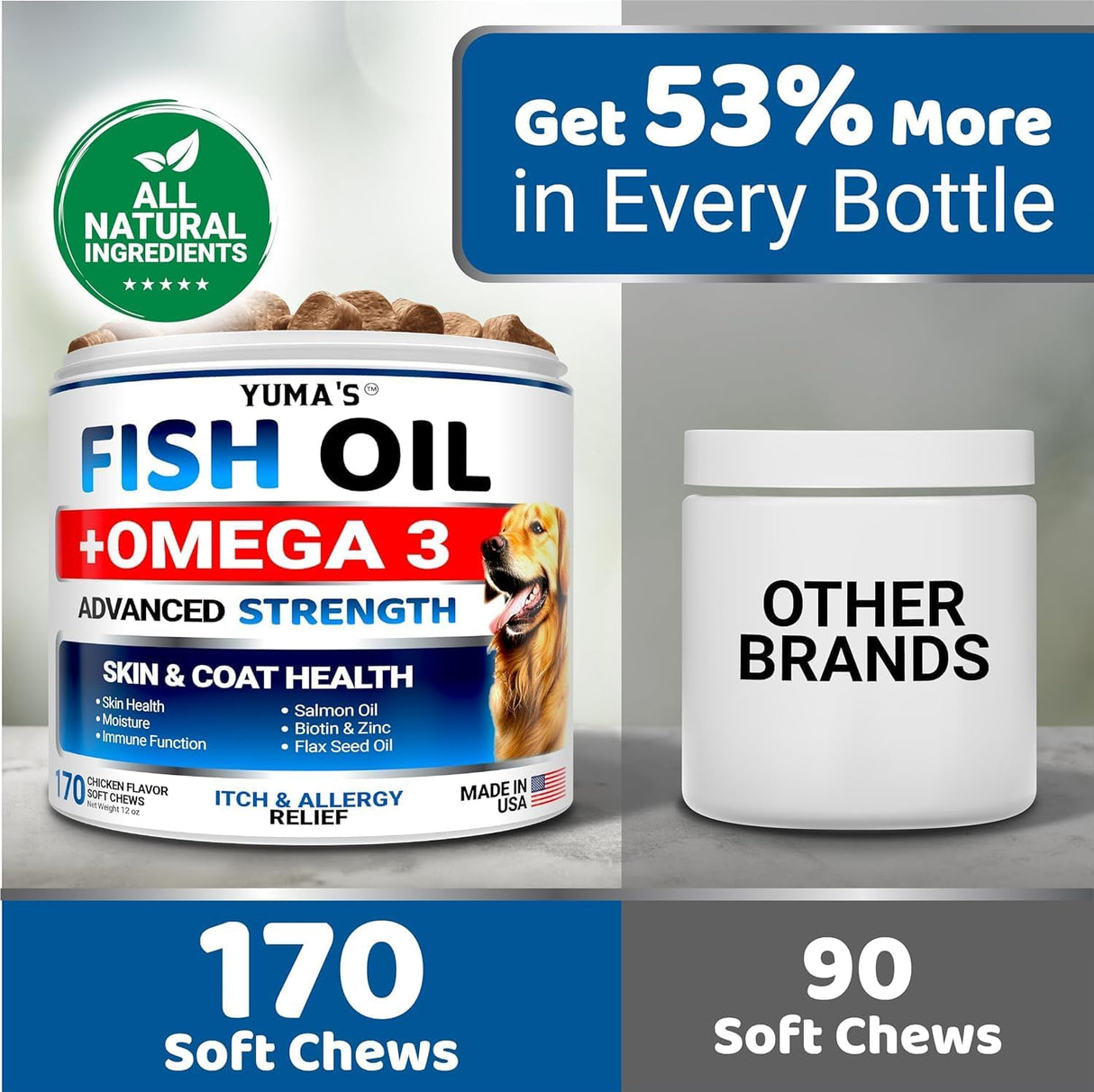 (2 Pack) Omega 3 Fish Oil for Dogs - YUMA'S