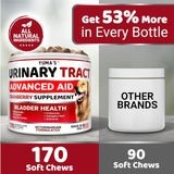 Dog Bladder & Urinary Balance Chews - YUMA'S