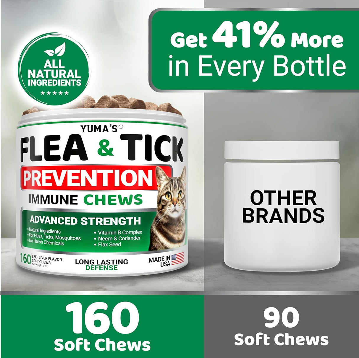 Flea & Tick Defense for Cats - YUMA'S