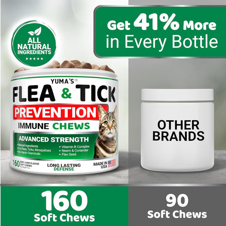 Flea & Tick Defense for Cats - YUMA'S