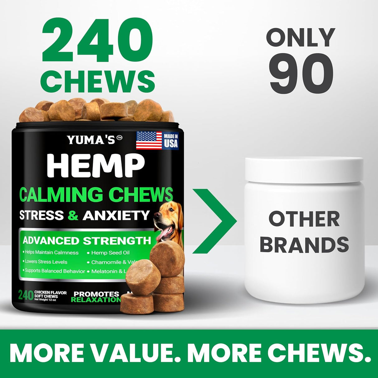 Hemp Calming Chews for Dogs - 240 Treats - YUMA'S